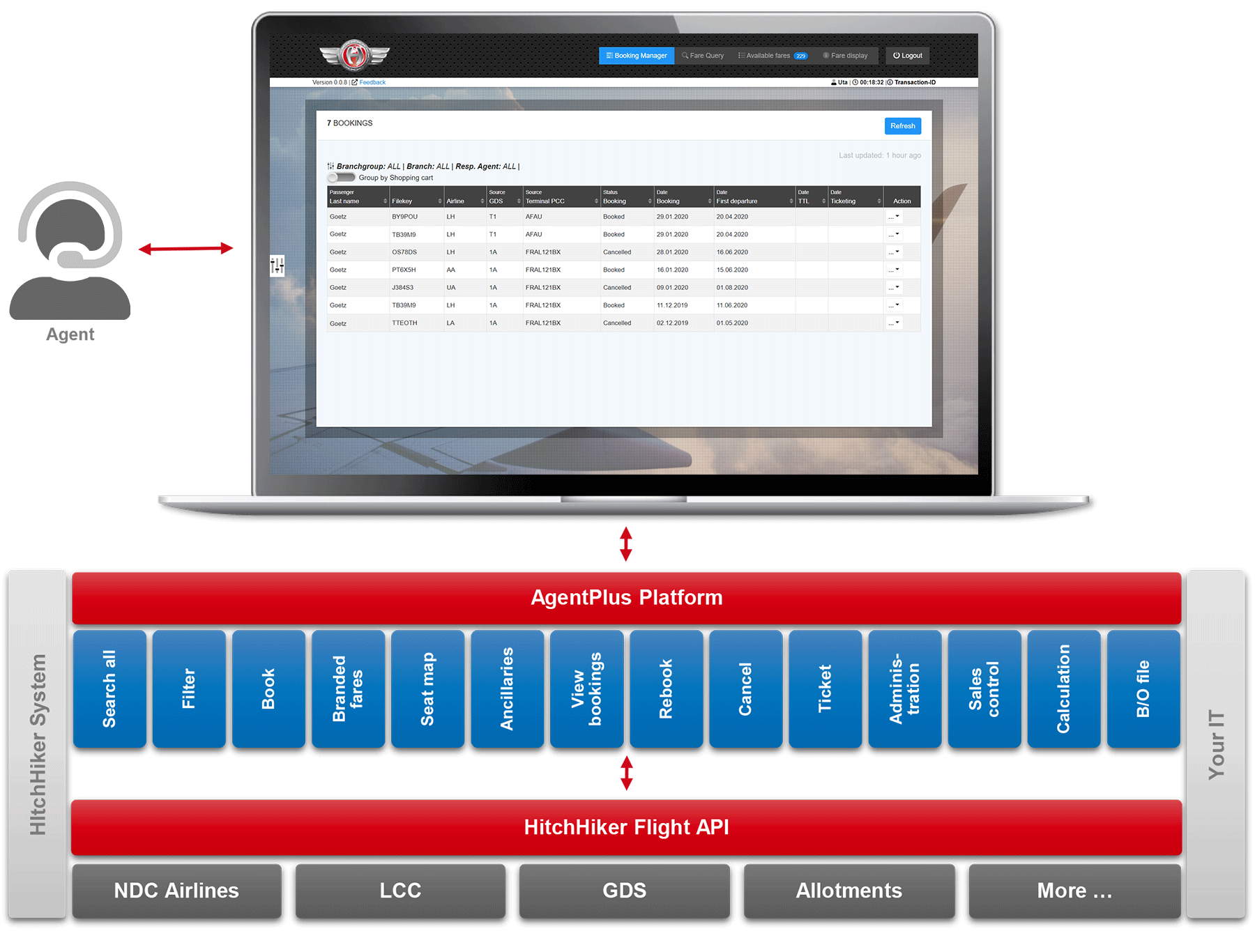 AgentPlus Booking Manager